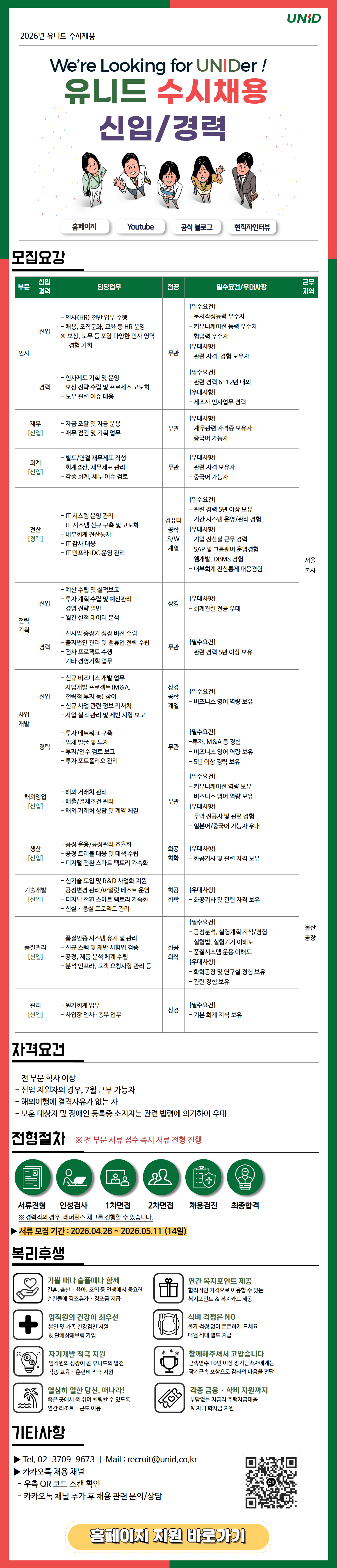 Contents image